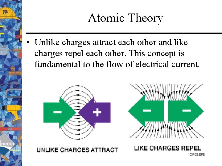 Atomic Theory • Unlike charges attract each other and like charges repel each other.