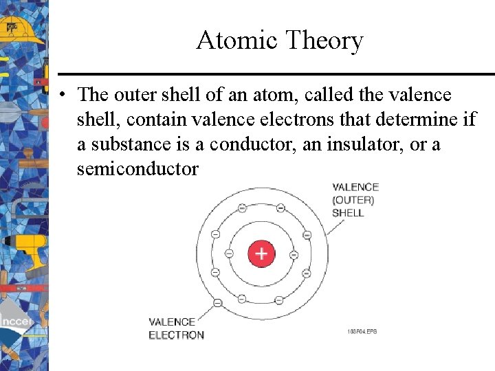 Atomic Theory • The outer shell of an atom, called the valence shell, contain