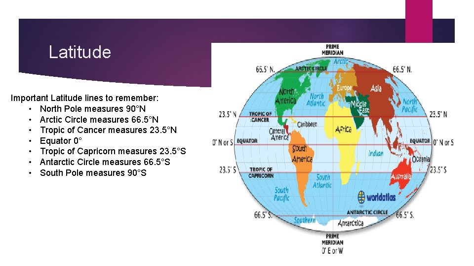 Latitude Important Latitude lines to remember: • North Pole measures 90°N • Arctic Circle
