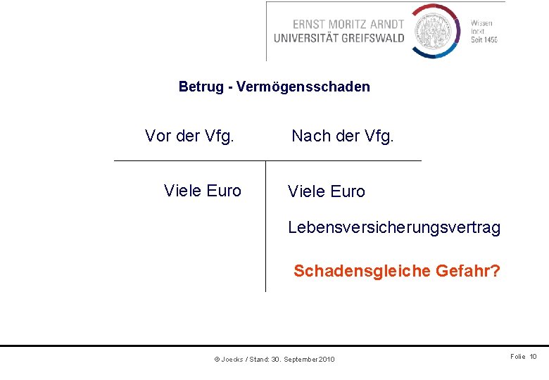 Betrug - Vermögensschaden Vor der Vfg. Viele Euro Nach der Vfg. Viele Euro Lebensversicherungsvertrag