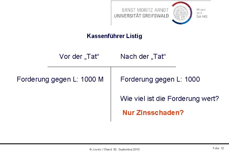 Kassenführer Listig Vor der „Tat“ Forderung gegen L: 1000 M Nach der „Tat“ Forderung