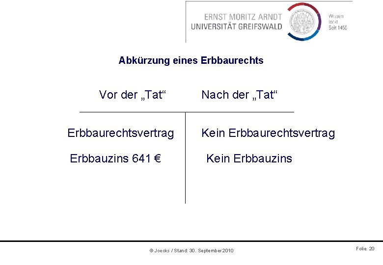 Abkürzung eines Erbbaurechts Vor der „Tat“ Erbbaurechtsvertrag Erbbauzins 641 € Nach der „Tat“ Kein