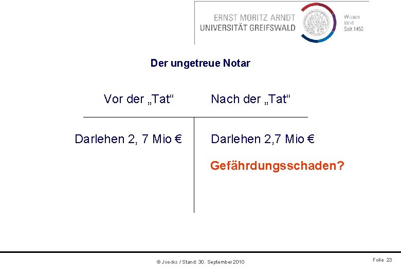 Der ungetreue Notar Vor der „Tat“ Darlehen 2, 7 Mio € Nach der „Tat“