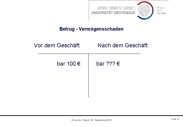 Betrug - Vermögensschaden Vor dem Geschäft bar 100 € Nach dem Geschäft bar ?