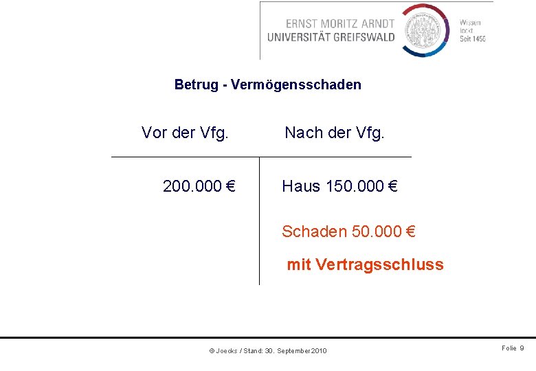 Betrug - Vermögensschaden Vor der Vfg. 200. 000 € Nach der Vfg. Haus 150.