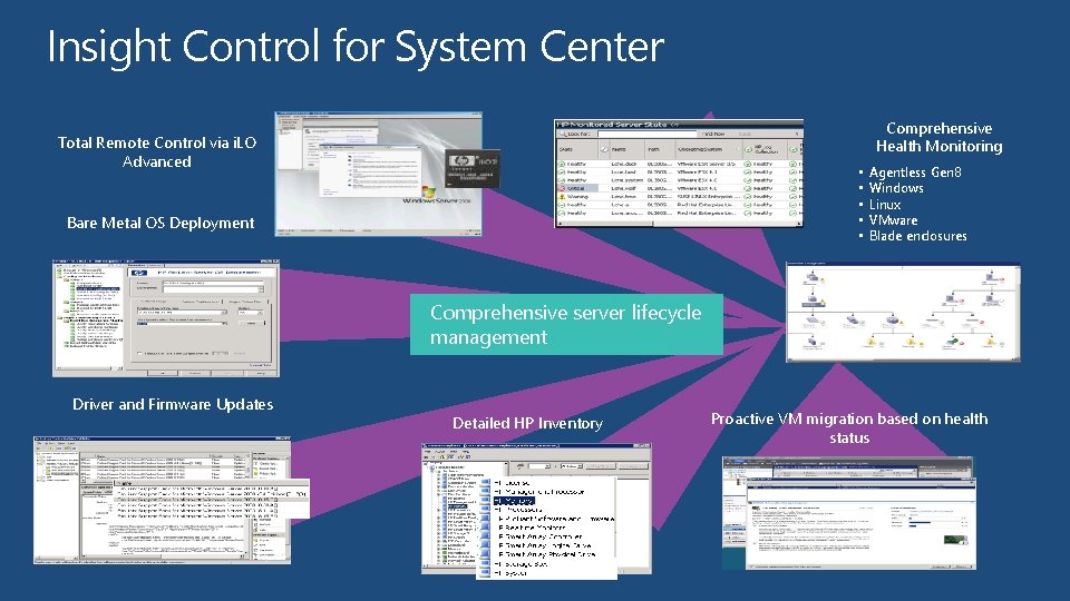 Insight Control for System Center Comprehensive Health Monitoring Total Remote Control via i. LO