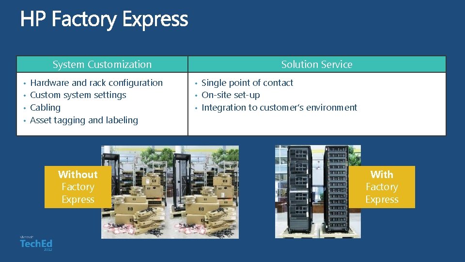 System Customization Hardware and rack configuration • Custom system settings • Cabling • Asset