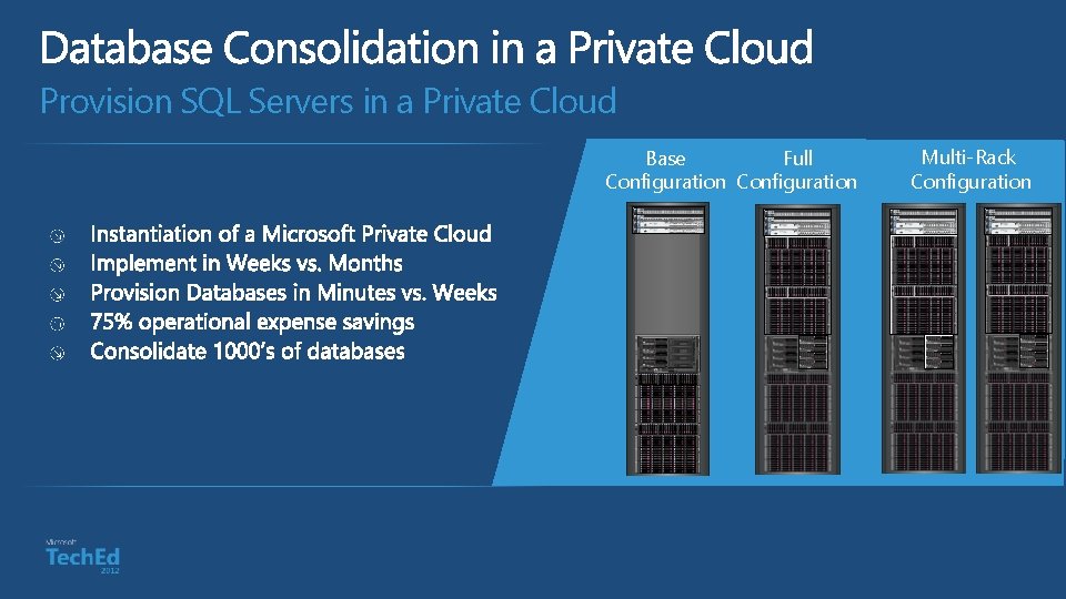 Provision SQL Servers in a Private Cloud Base Full Configuration Multi-Rack Configuration 