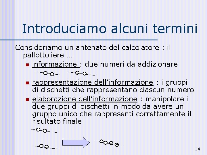 Introduciamo alcuni termini Consideriamo un antenato del calcolatore : il pallottoliere … n informazione