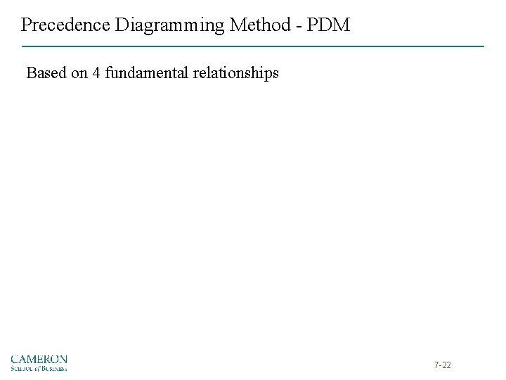 Precedence Diagramming Method - PDM Based on 4 fundamental relationships 7 -22 