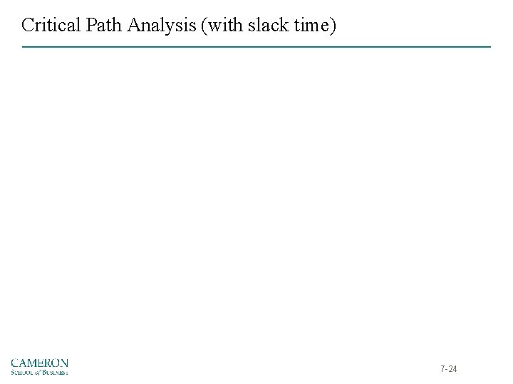 Critical Path Analysis (with slack time) 7 -24 