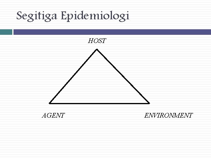 Segitiga Epidemiologi HOST AGENT ENVIRONMENT 