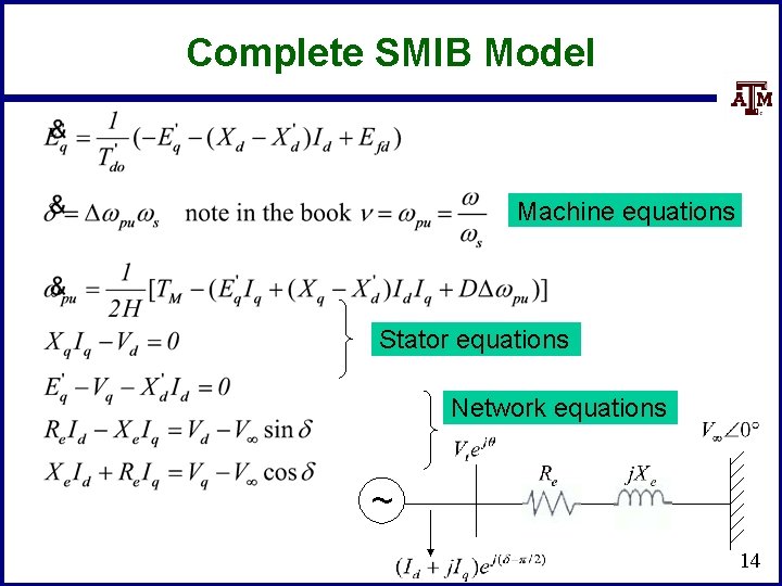 Complete SMIB Model Machine equations Stator equations Network equations ~ 14 
