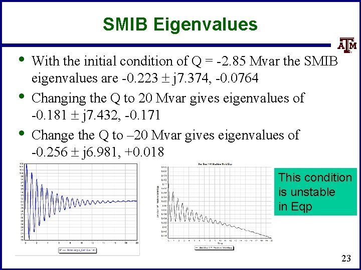 SMIB Eigenvalues • • • With the initial condition of Q = -2. 85