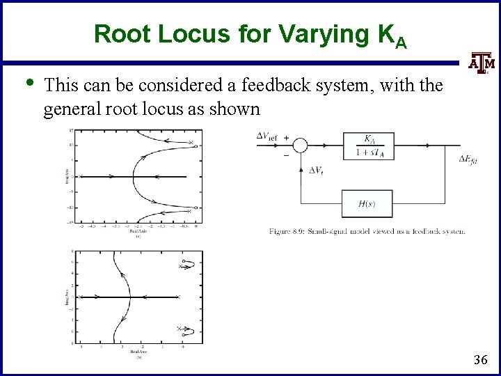 Root Locus for Varying KA • This can be considered a feedback system, with