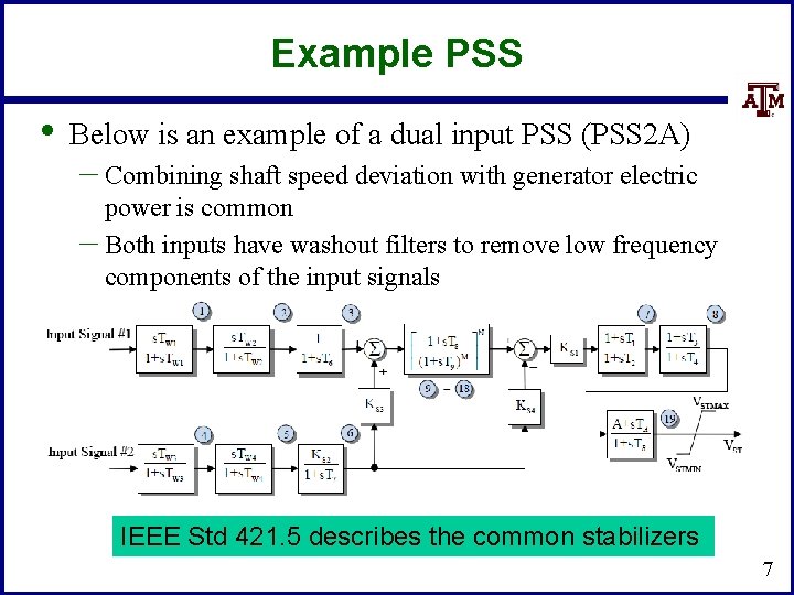Example PSS • Below is an example of a dual input PSS (PSS 2