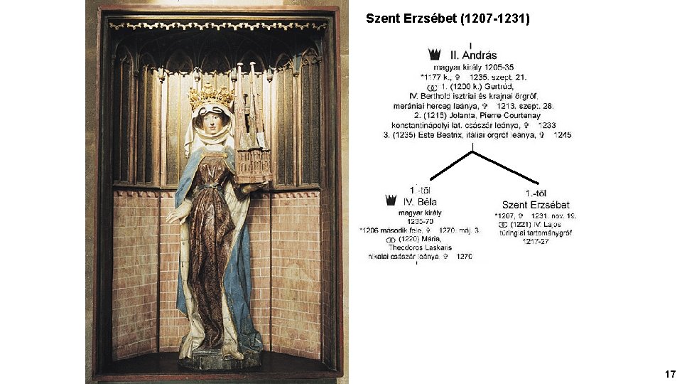 Szent Erzsébet (1207 -1231) 17 