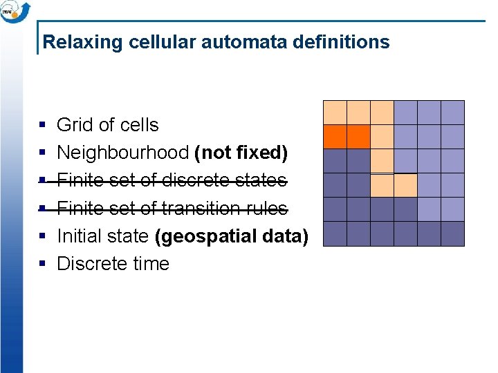 Relaxing cellular automata definitions § § § Grid of cells Neighbourhood (not fixed) Finite