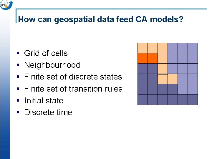 How can geospatial data feed CA models? § § § Grid of cells Neighbourhood