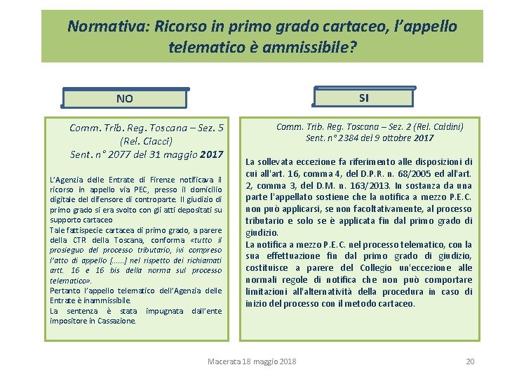Normativa: Ricorso in primo grado cartaceo, l’appello telematico è ammissibile? SI NO Comm. Trib. Normativa: Ricorso in primo grado cartaceo, l’appello telematico è ammissibile? SI NO Comm. Trib.