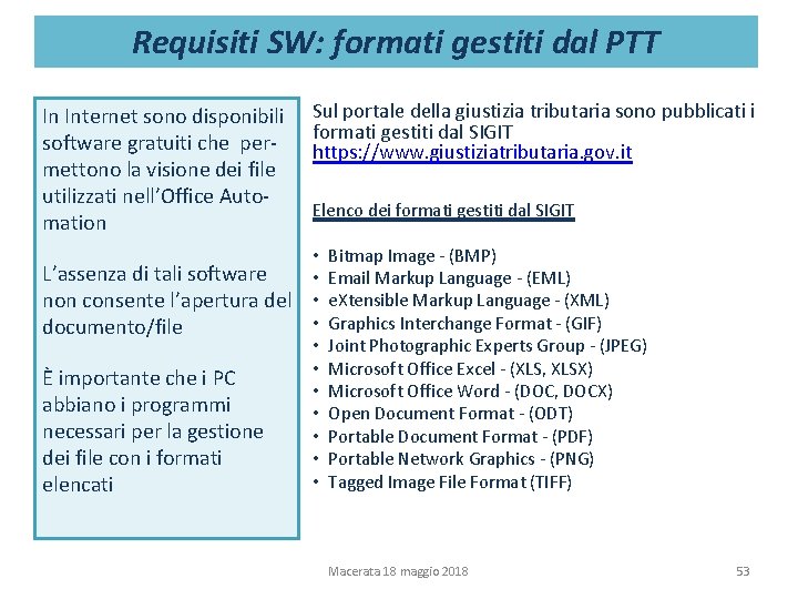 Requisiti SW: formati gestiti dal PTT In Internet sono disponibili software gratuiti che permettono Requisiti SW: formati gestiti dal PTT In Internet sono disponibili software gratuiti che permettono