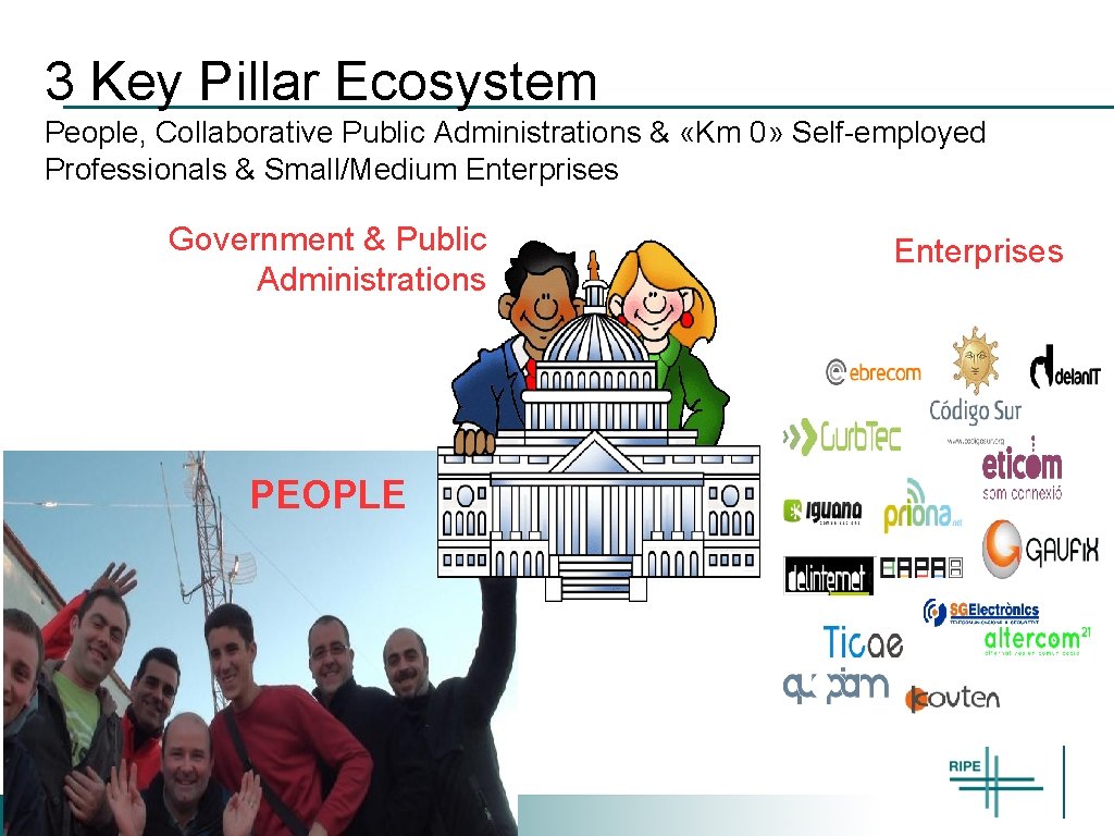 3 Key Pillar Ecosystem People, Collaborative Public Administrations & «Km 0» Self-employed Professionals &