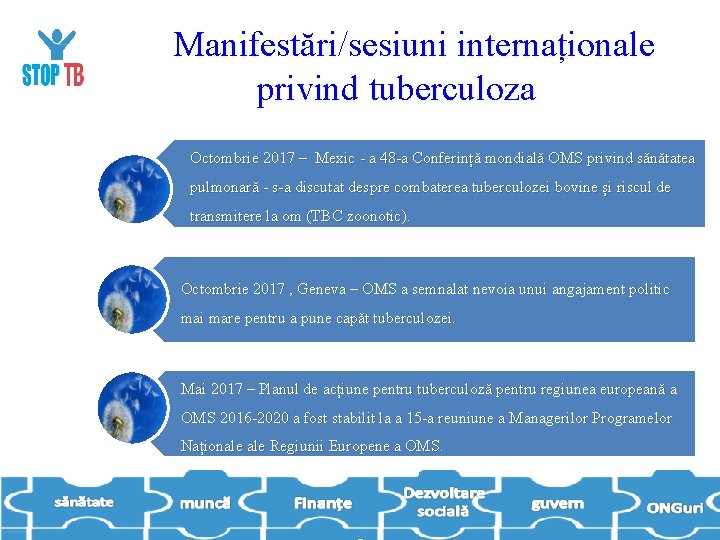 Manifestări/sesiuni internaționale privind tuberculoza Octombrie 2017 – Mexic - a 48 -a Conferință mondială