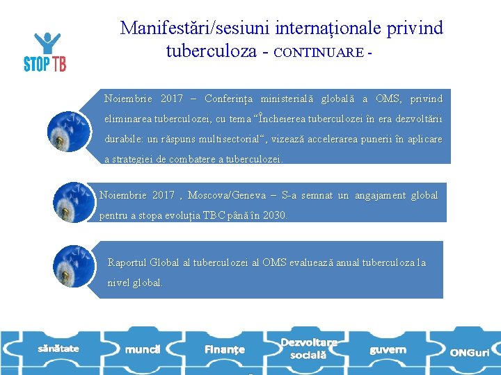 Manifestări/sesiuni internaționale privind tuberculoza - CONTINUARE Noiembrie 2017 – Conferința ministerială globală a OMS,