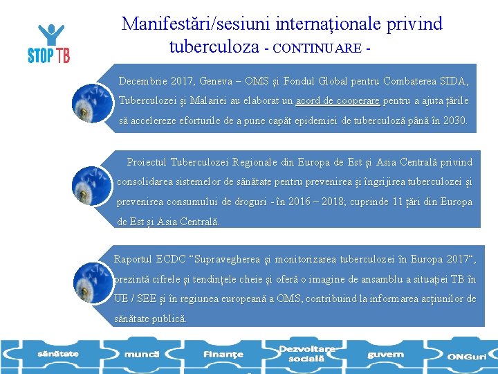 Manifestări/sesiuni internaționale privind tuberculoza - CONTINUARE Decembrie 2017, Geneva – OMS și Fondul Global