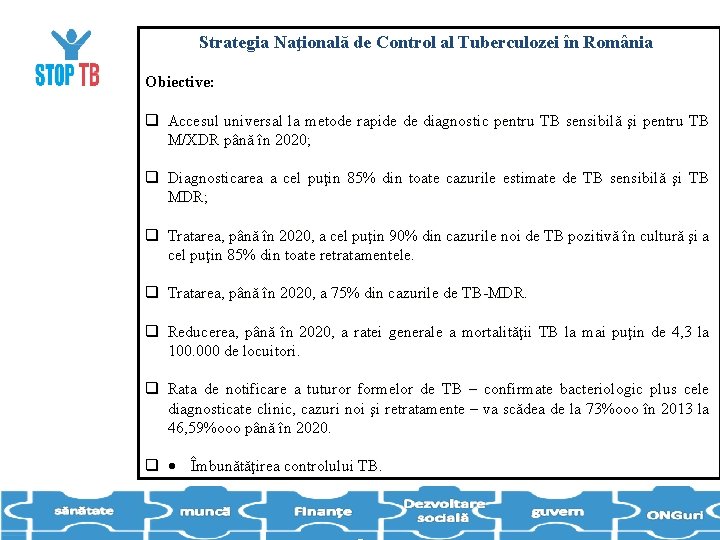  Strategia Naţională de Control al Tuberculozei în România Obiective: q Accesul universal la