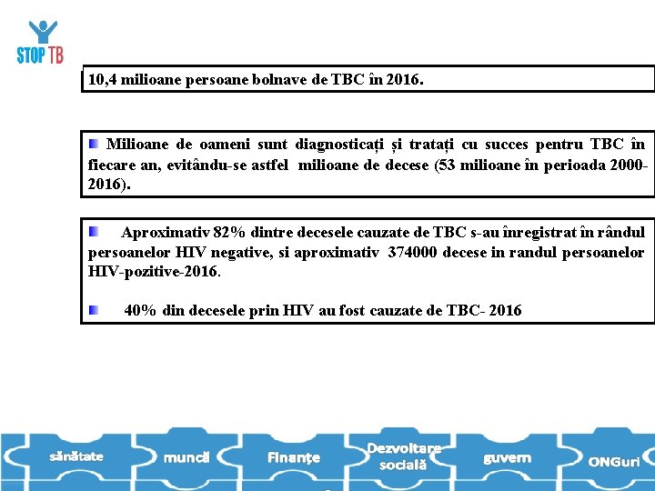 10, 4 milioane persoane bolnave de TBC în 2016. Milioane de oameni sunt diagnosticați