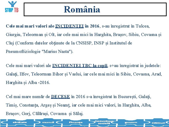 România Cele mai mari valori ale INCIDENTEI în 2016, s-au înregistrat în Tulcea, Giurgiu,