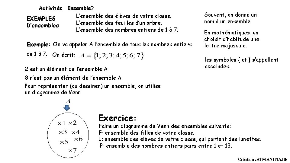 Activités Ensemble? L’ensemble des élèves de votre classe. EXEMPLES L’ensemble des feuilles d’un arbre.