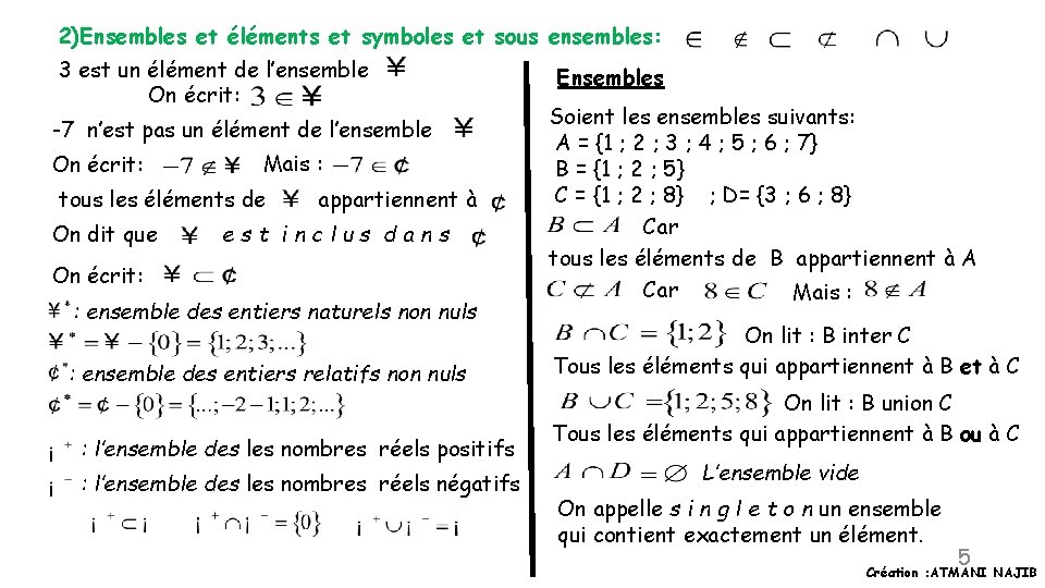 2)Ensembles et éléments et symboles et sous ensembles: 3 est un élément de l’ensemble 2)Ensembles et éléments et symboles et sous ensembles: 3 est un élément de l’ensemble