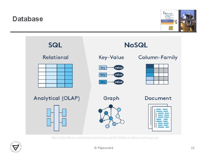 Database https: //asesoftware. com/site/wp-content/uploads/2019/06/asesoftware-sql-nosql. png © Papcunová 16 