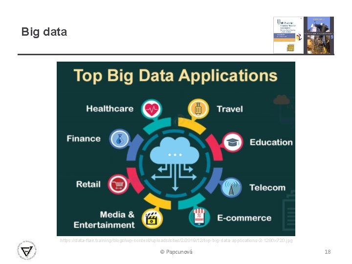 Big data https: //data-flair. training/blogs/wp-content/uploads/sites/2/2019/12/top-big-data-applications-2 -1280 x 720. jpg © Papcunová 18 