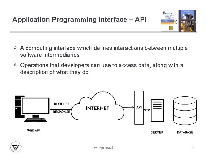 Application Programming Interface – API ² A computing interface which defines interactions between multiple