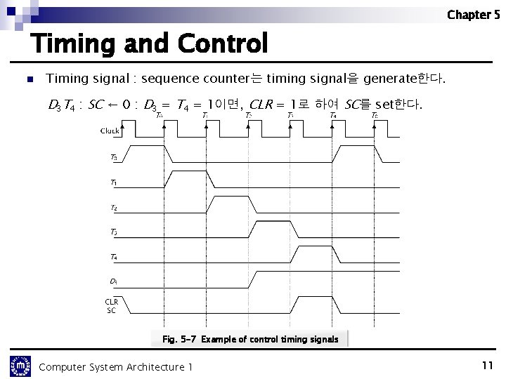 Chapter 5 Timing and Control n Timing signal : sequence counter는 timing signal을 generate한다.