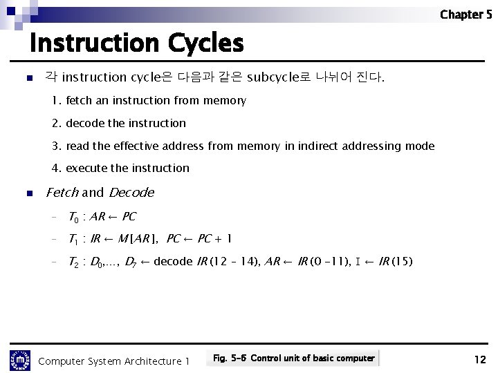 Chapter 5 Instruction Cycles n 각 instruction cycle은 다음과 같은 subcycle로 나뉘어 진다. 1.