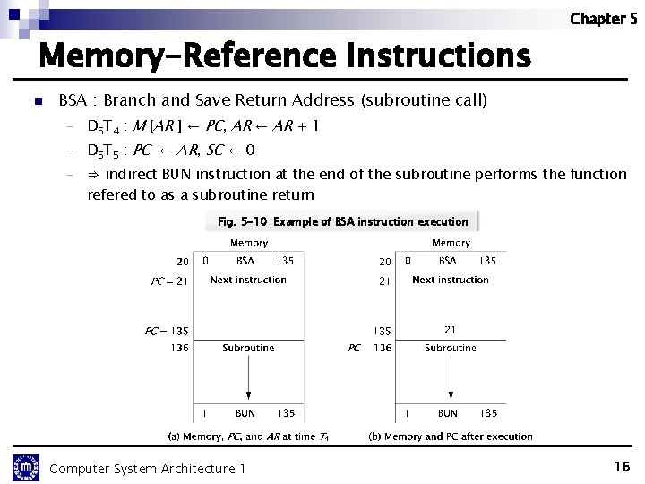 Chapter 5 Memory-Reference Instructions n BSA : Branch and Save Return Address (subroutine call)