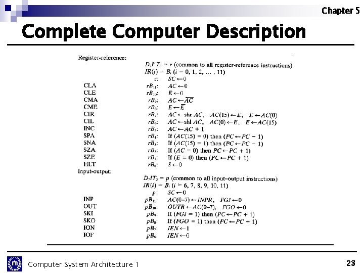 Chapter 5 Complete Computer Description Computer System Architecture 1 23 