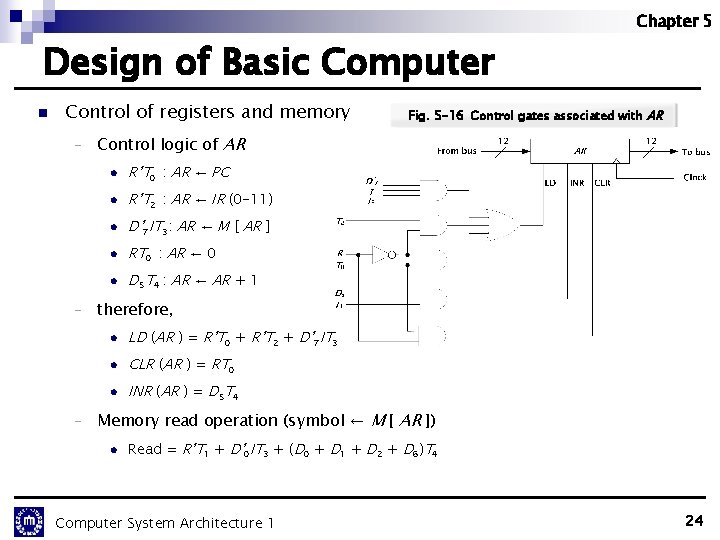 Chapter 5 Design of Basic Computer n Control of registers and memory - -