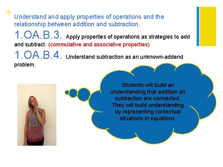 + Understand apply properties of operations and the relationship between addition and subtraction. 1.