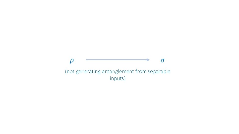 (not generating entanglement from separable inputs) 