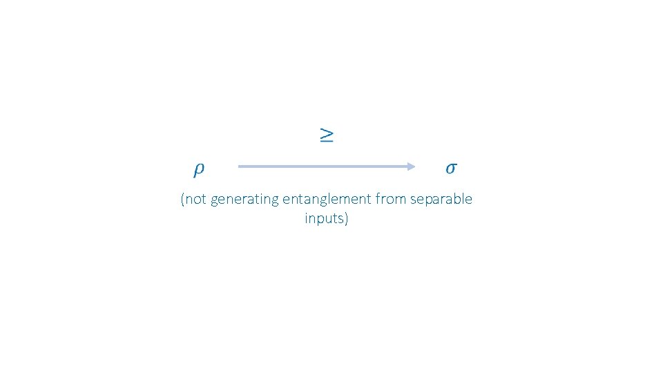 (not generating entanglement from separable inputs) 