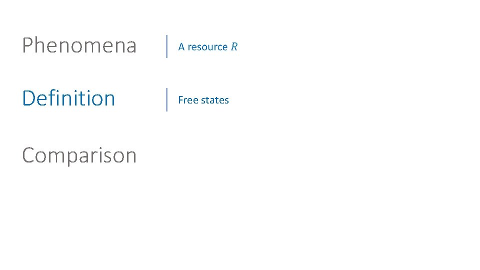 Phenomena Definition Comparison Free states 