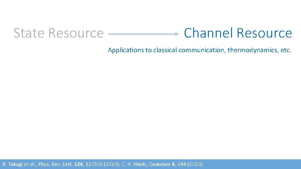 State Resource Channel Resource Applications to classical communication, thermodynamics, etc. R. Takagi et al.