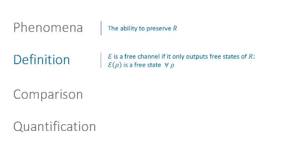 Phenomena Definition Comparison Quantification 