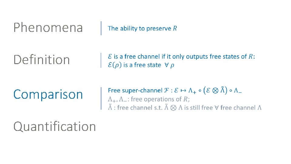 Phenomena Definition Comparison Quantification 