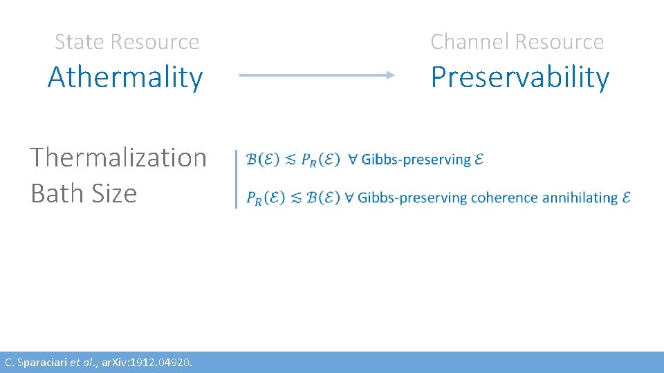 State Resource Channel Resource Athermality Preservability Thermalization Bath Size C. Sparaciari et al. ,